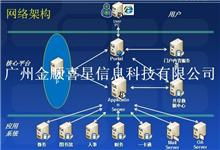 數字化校園一體化網絡架構設計與實踐——以廣州金順喜星信息科技方案為例
